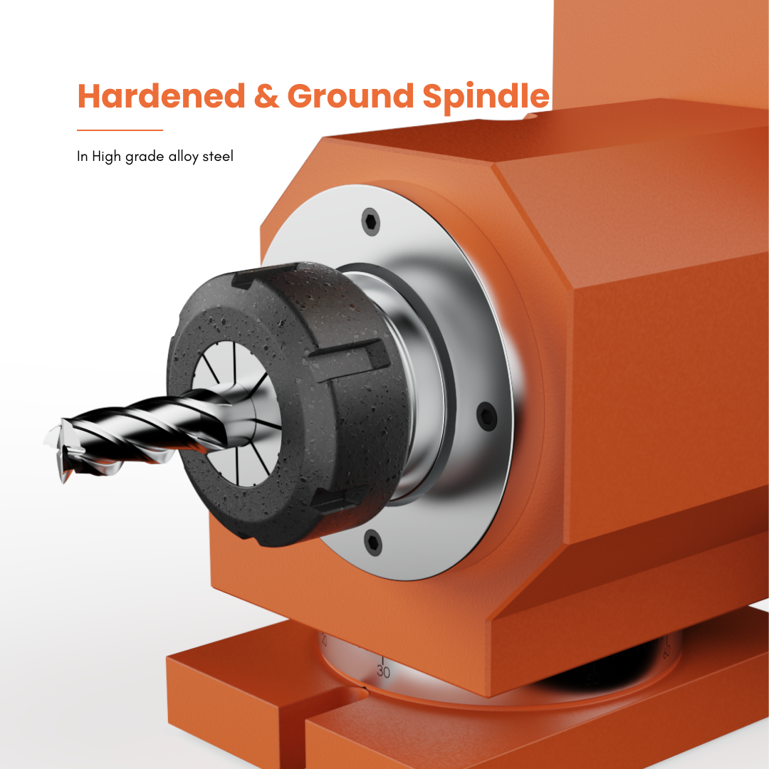 Cylindrical Grinding Service