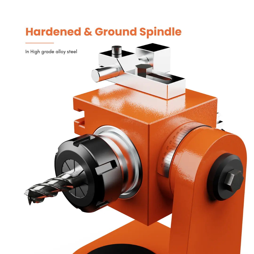 Extra Precision Universal Workhead Service