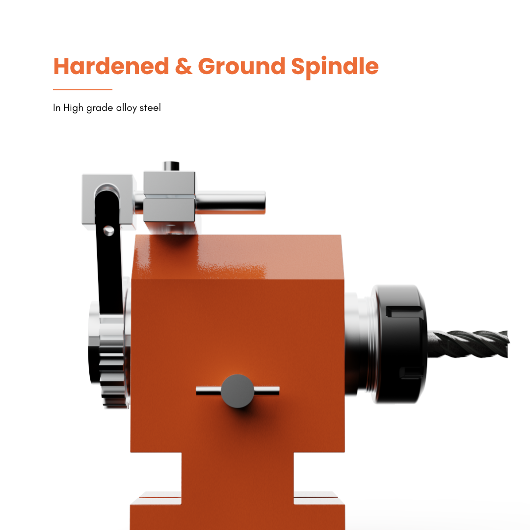Workhead Fixture