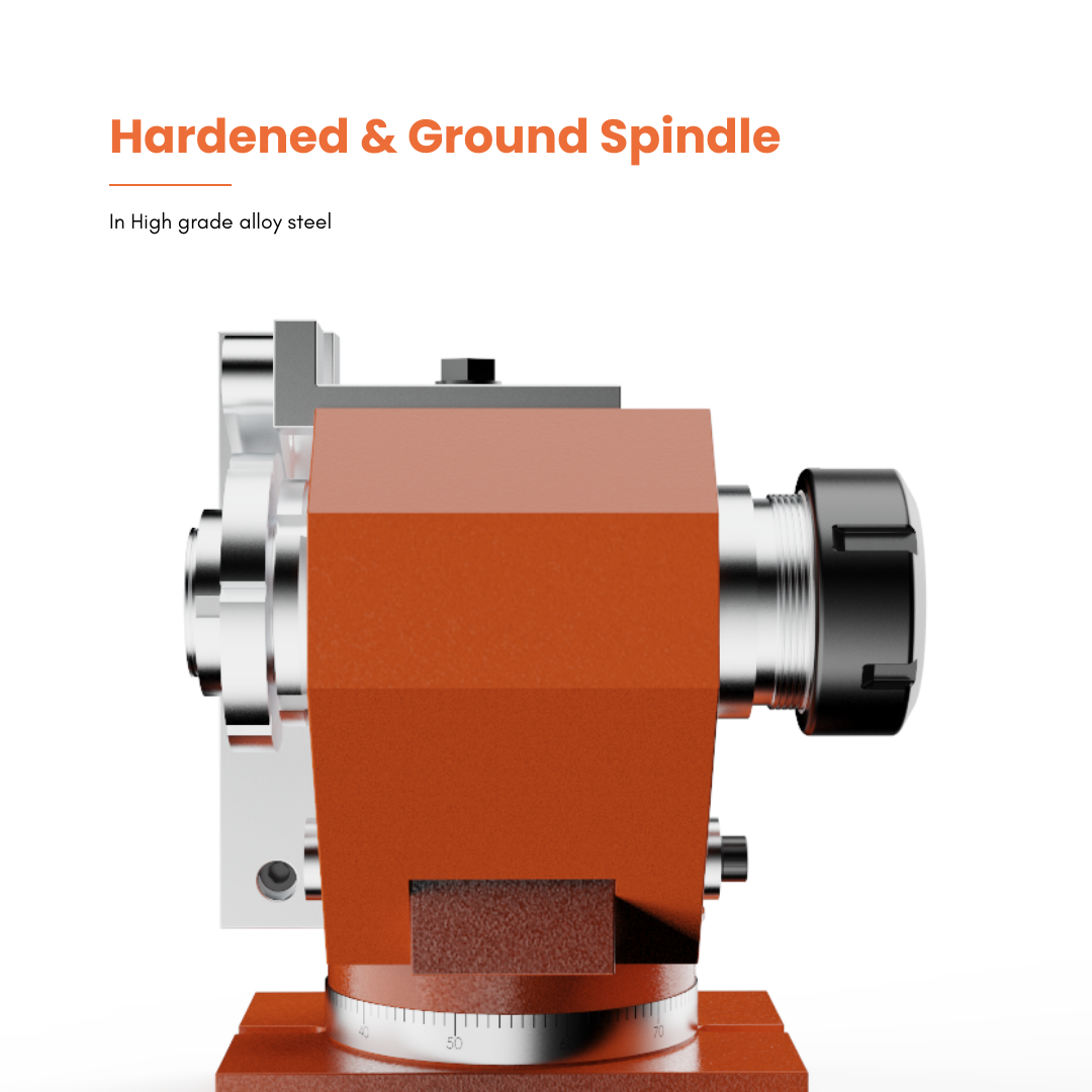 Tap Sharpening Fixture