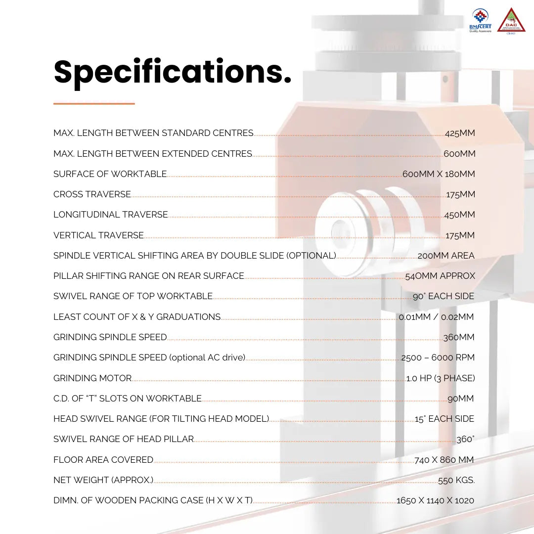 Tool and Cutter Grinding Machine details