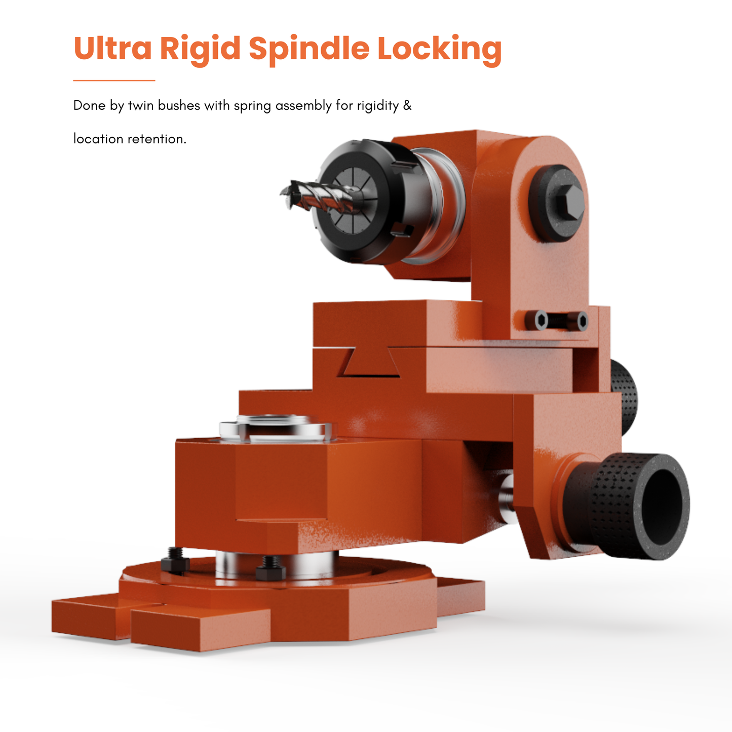 Ball Nose & Radius Grinding Fixture